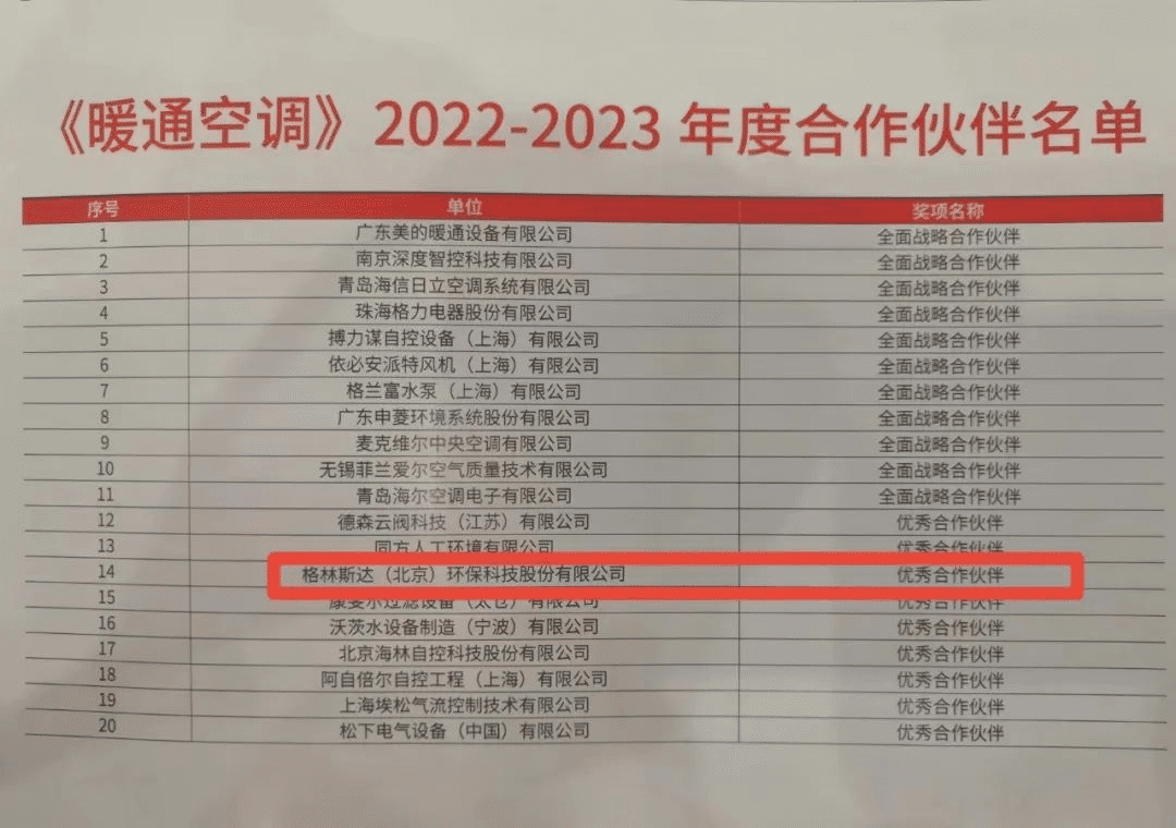 格林斯达被暖通杂志社授予优秀合作伙伴荣誉