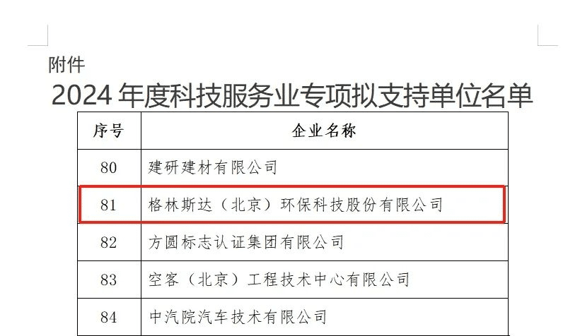 格林斯达入选北京市科技服务业专项支持名单