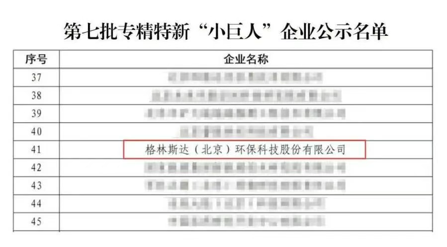喜讯！格林斯达科技荣膺国家级专精特新“小巨人”企业称号