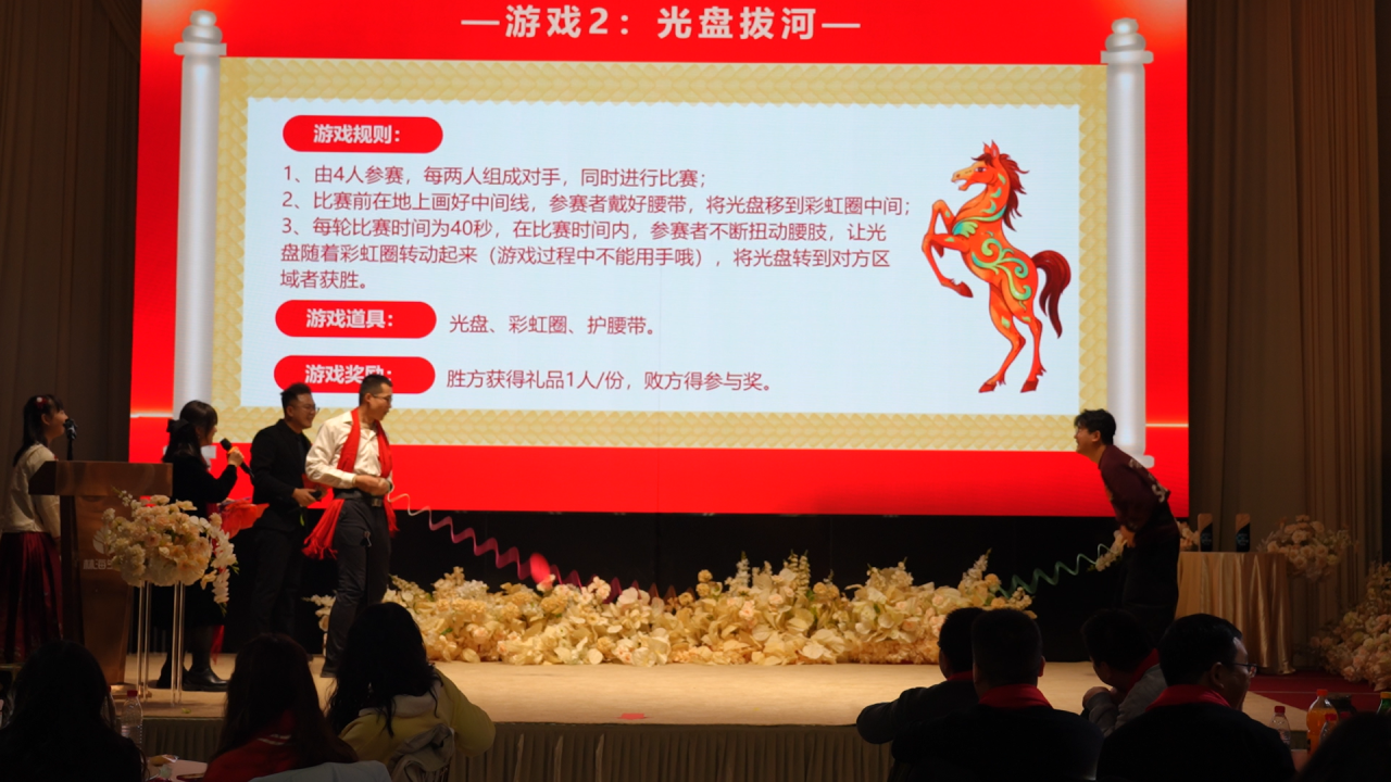 跃马千山 · 星河共往 | 格林斯达科技集团二零二五年度工作总结暨表彰大会圆满举办